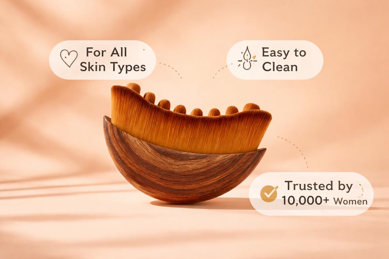 Sculpt Pro - Viral Face Sculpt Tool